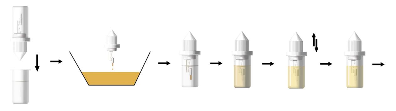 C-reactive Protein Rapid Test Device1